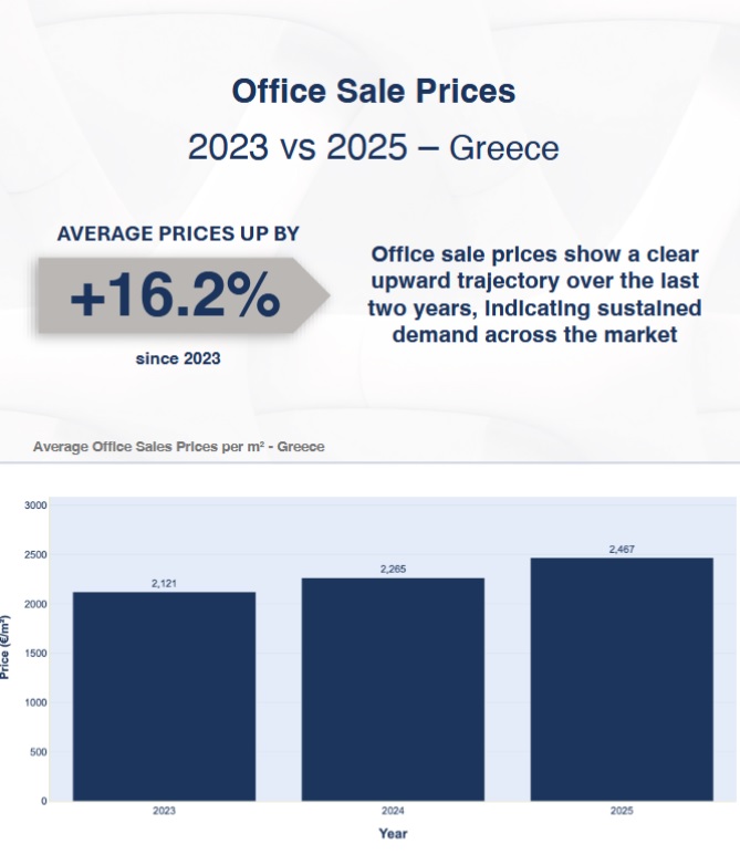 office sale 23-25 redataset.jpg